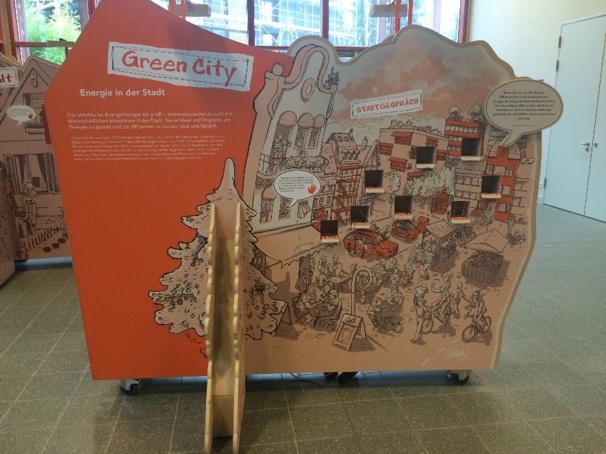 Orangefarbene Exponatwand „Green City“ zum Thema Energie in der Stadt mit eingelassenen Bildschirmen