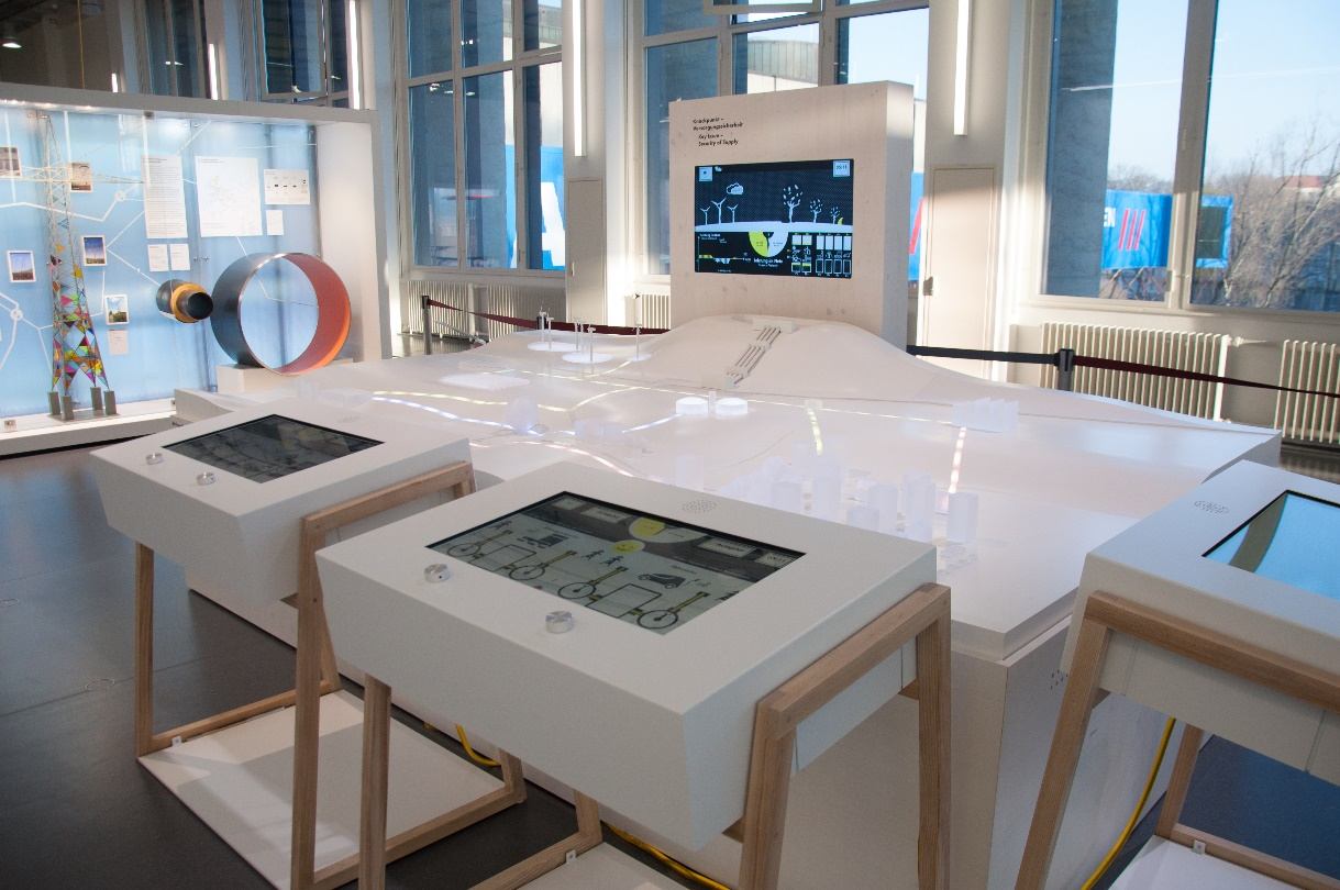 Netze-Speicher-Spiel mit weißem Landschaftsmodell, mehreren Touchscreen-Pulten und Bildschirm