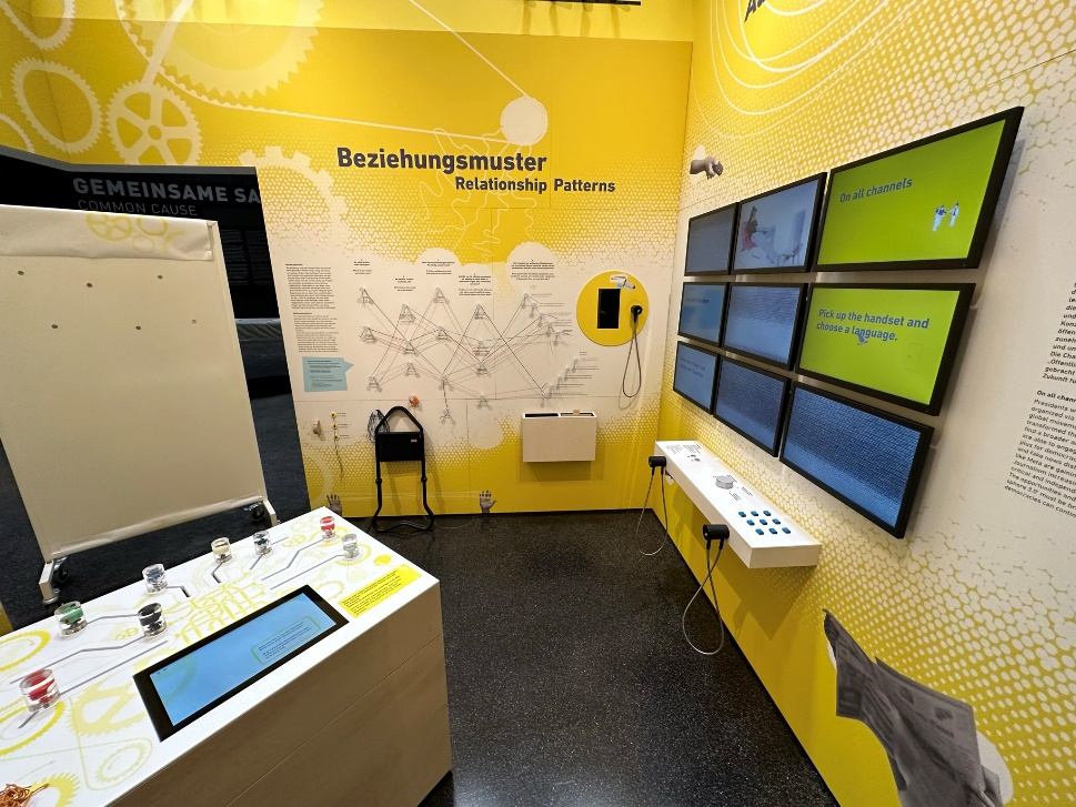 Raum „Beziehungsmuster“ mit Monitorwand, Hörstationen und Medientisch